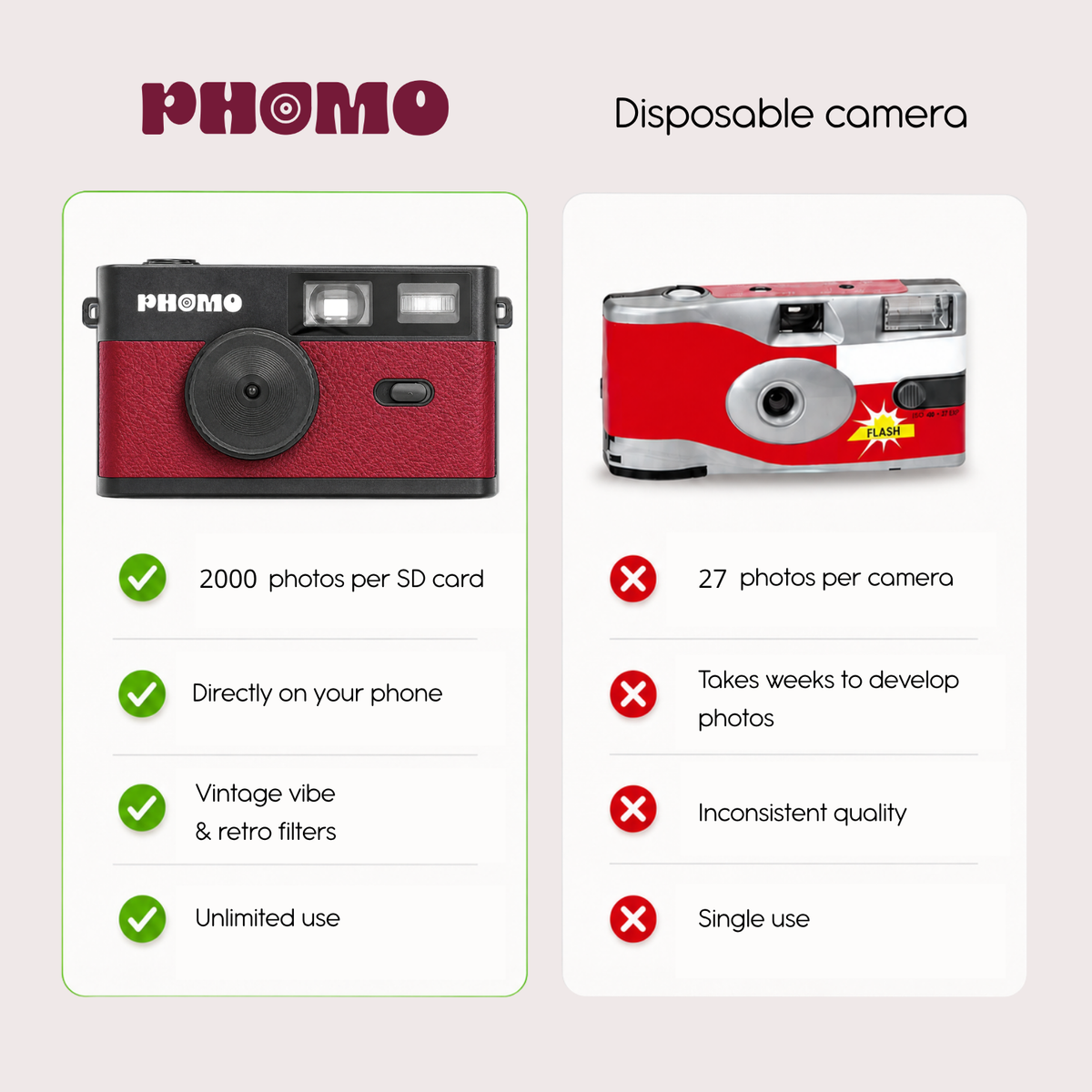 Phomo Camera Burgundy Red
