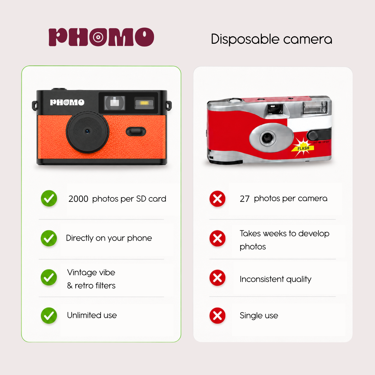 Phomo Camera Orange