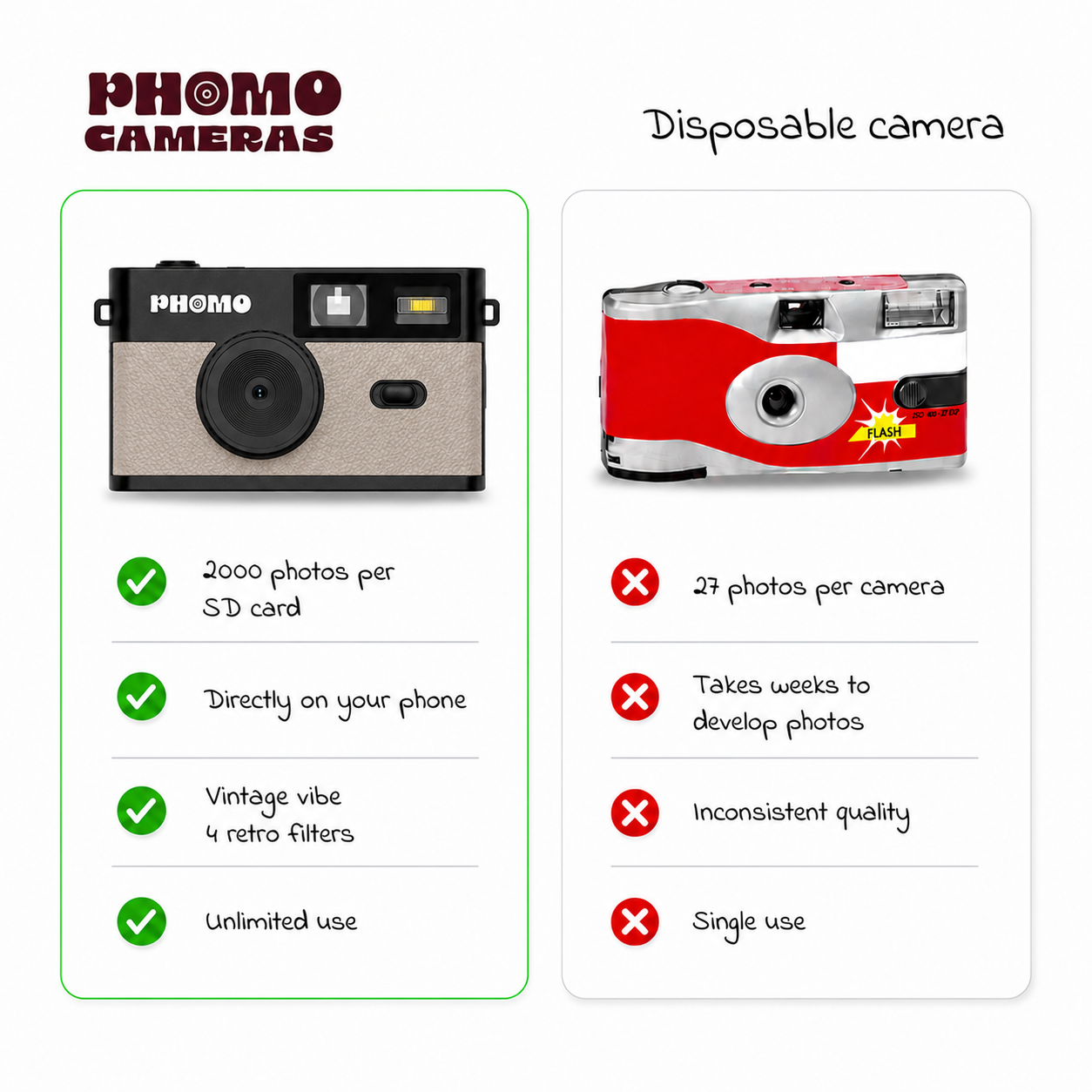 Phomo Camera Taupe
