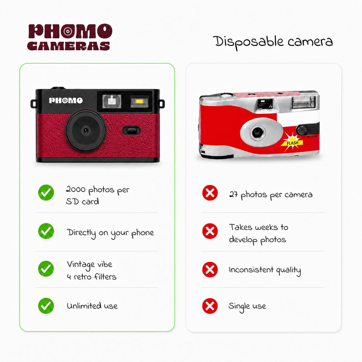Phomo Camera Bordeauxrood