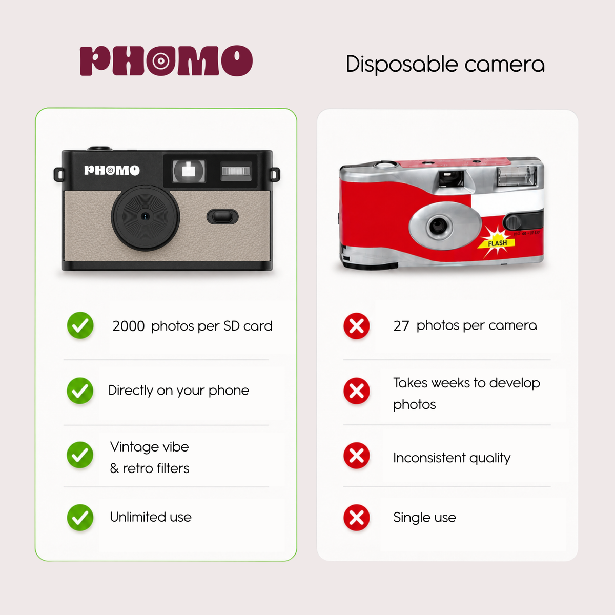Phomo Camera Taupe