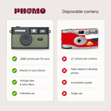 Phomo Camera Olive Green