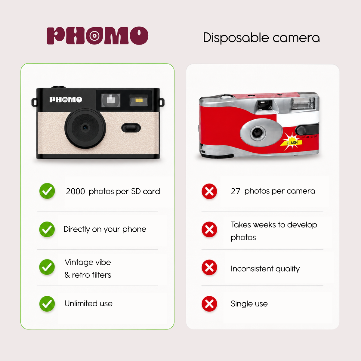 Phomo Camera Beige