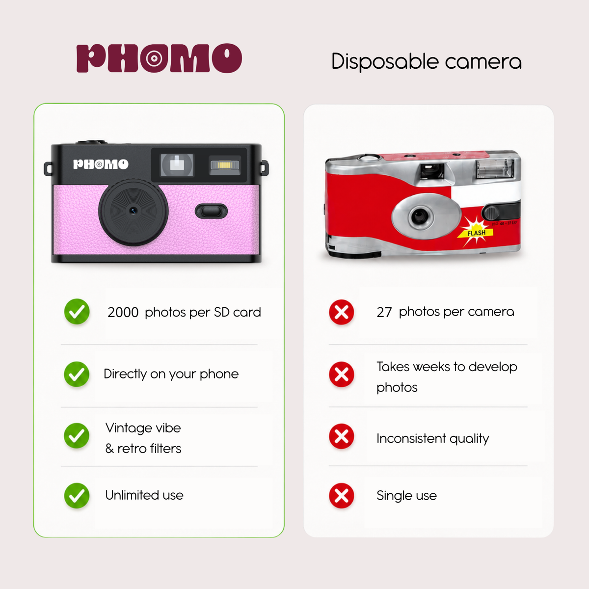 Phomo Camera Pink