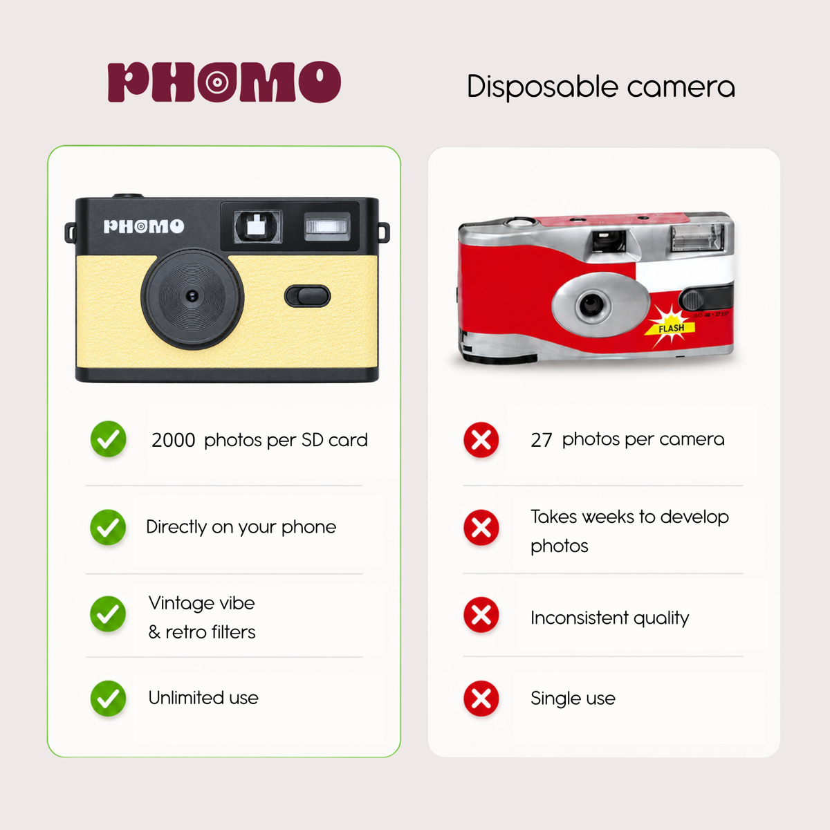 Phomo Camera Butter Yellow