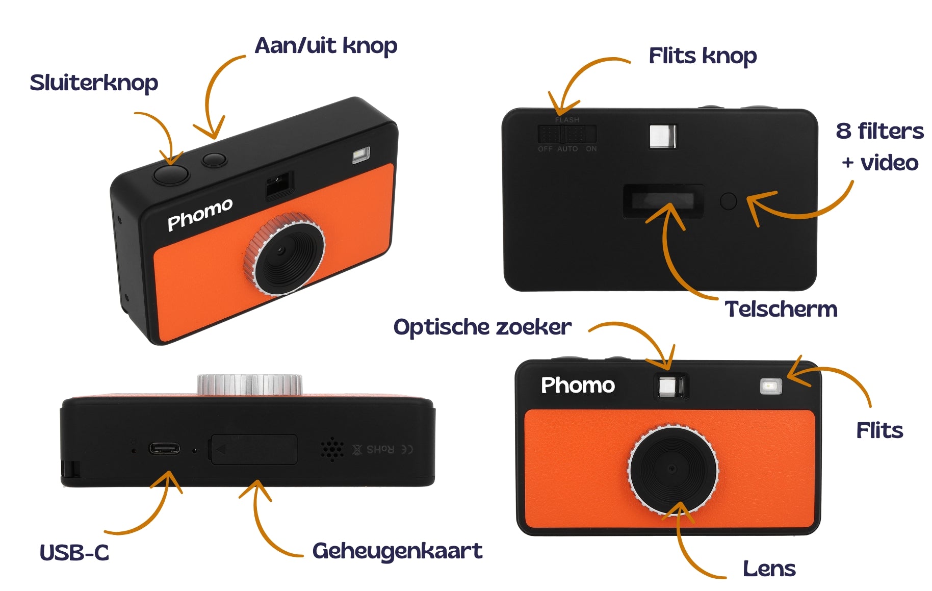 Phomo Retro Camera