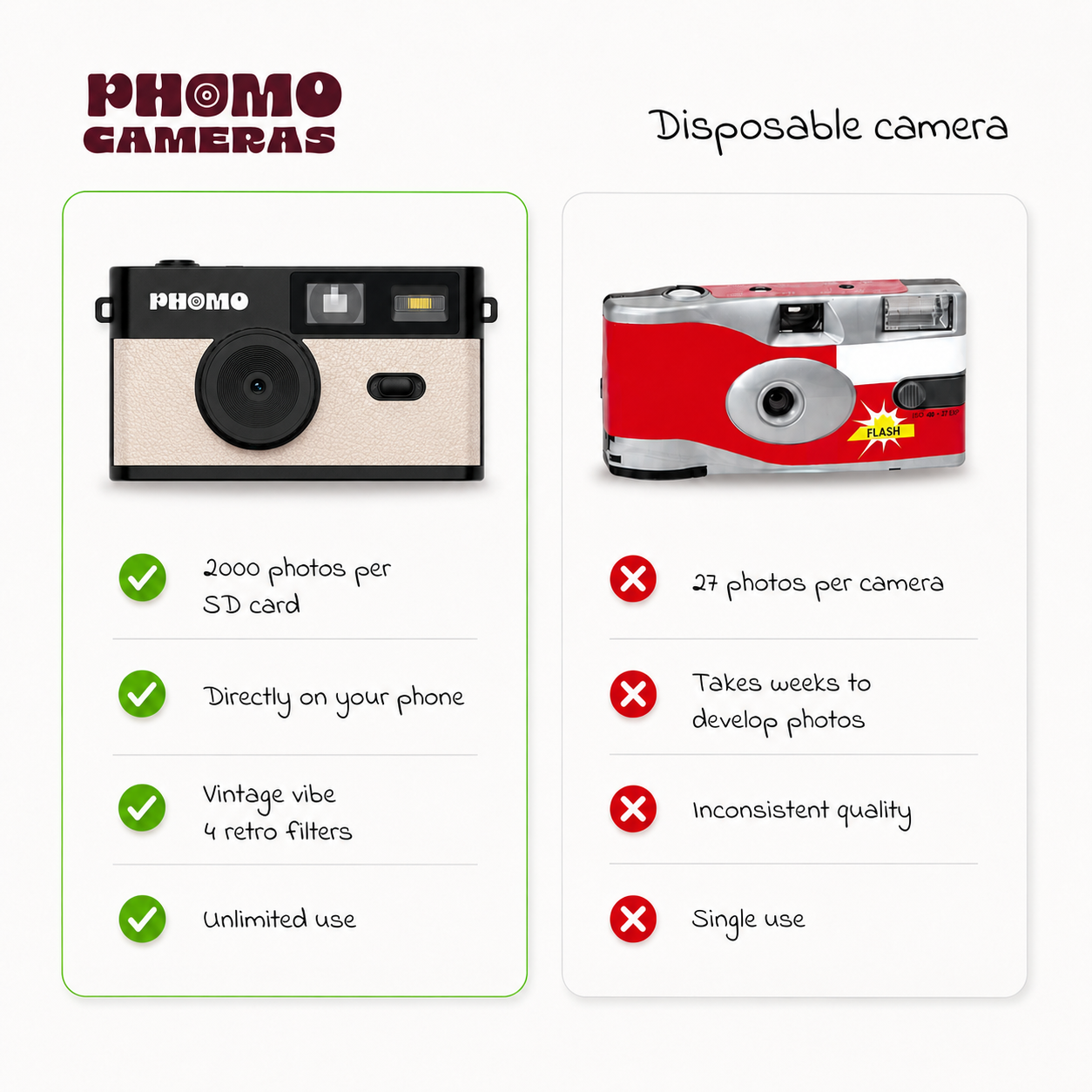 Phomo camera beige