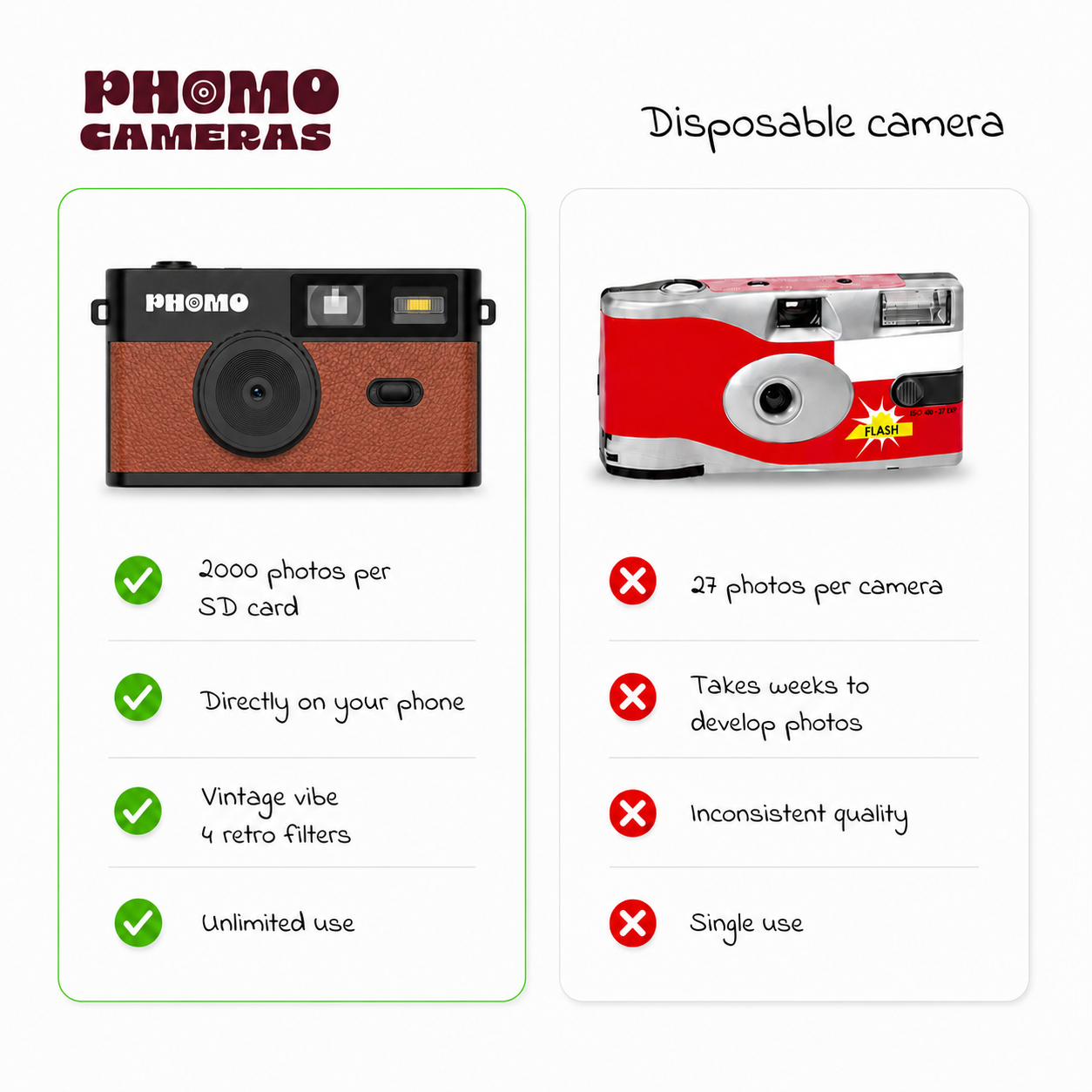 Phomo Camera Brown