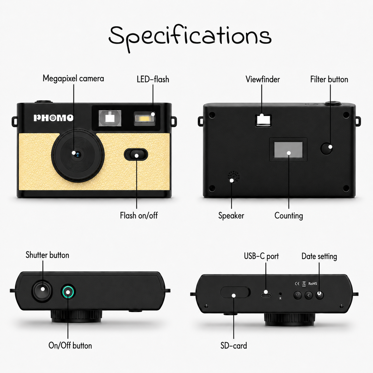 BEPERKTE OPLAGE - Phomo Camera Botergeel